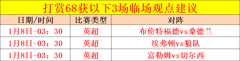 球盟会,资讯,球盟会官网入口,球盟会,球盟会官网入口,球盟会官网首页,球盟会官网