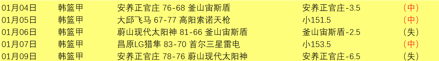 朱晓刚怀念,与于汉超并,肩作战,球盟会,球盟会官网入口,球盟会官网首页,球盟会官网