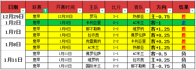 恩德里克,门将面前果,断挑射破门,球盟会,球盟会官网入口,球盟会官网首页,球盟会官网