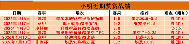 英格兰门神,皮克福德刷,新队史纪录,球盟会,球盟会官网入口,球盟会官网首页,球盟会官网
