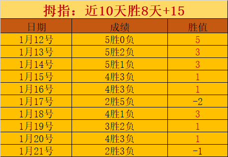 南苏丹专家,分析,大乐透期号,球盟会,球盟会官网入口,球盟会官网首页,球盟会官网