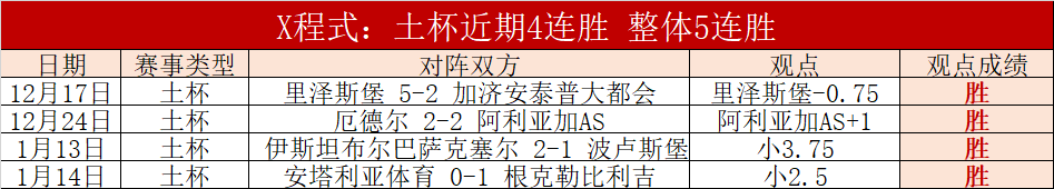 大乐透期号,专家质合分,奇数能否终,球盟会,球盟会官网入口,球盟会官网首页,球盟会官网