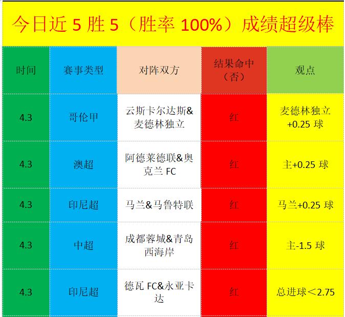 烏度卡,范弗利特把,握良机,球盟会,球盟会官网入口,球盟会官网首页,球盟会官网