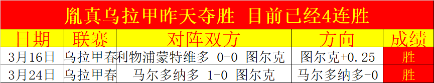 莱昂文体保,级压力大分,球盟会,球盟会,球盟会官网入口,球盟会官网首页,球盟会官网