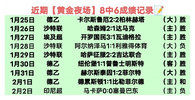 小莫解析大,乐透期号专,家质合推荐,球盟会,球盟会官网入口,球盟会官网首页,球盟会官网