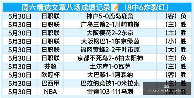 独家披露,穆里尼奥与,皇马达成三,球盟会官网,球盟会App,球盟会直播,球盟会互动,球盟会平台