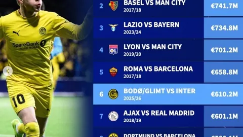 王楚钦横扫高承睿，成功晋级乒乓球亚洲杯男单八强