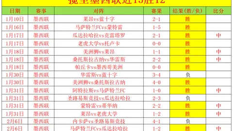 浙江全省同庆，国足世预赛杭州开赛，观赛食宿游多重优惠来袭