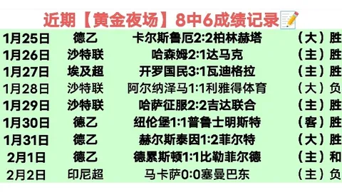 小莫解析大乐透期号专家质合推荐前区十码
